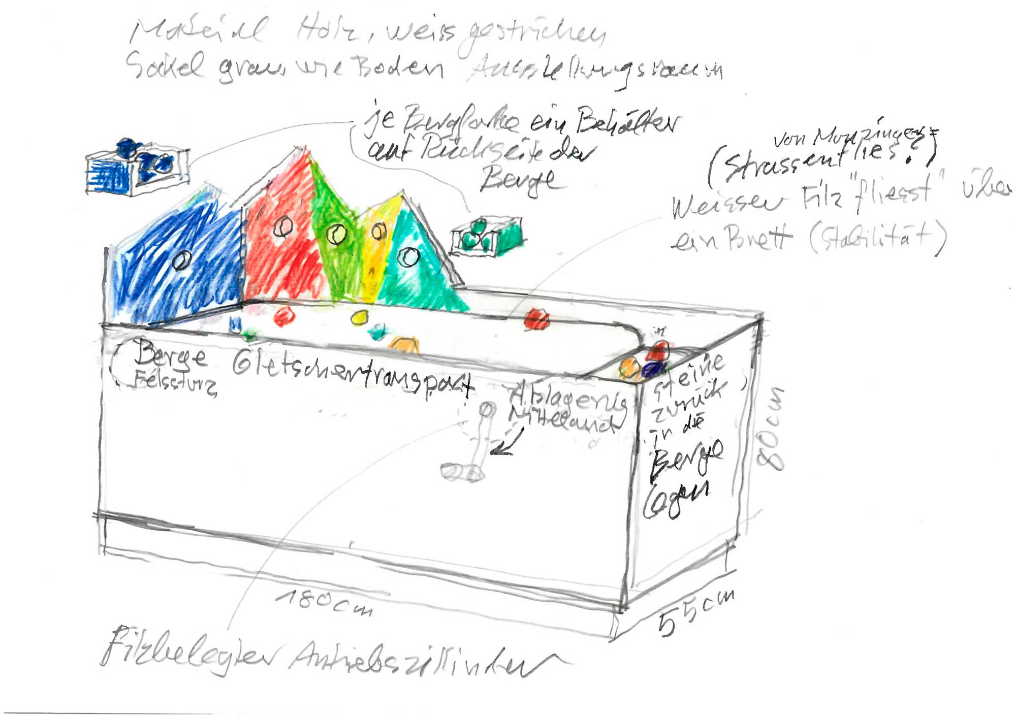 Gletschertransport 1 2023